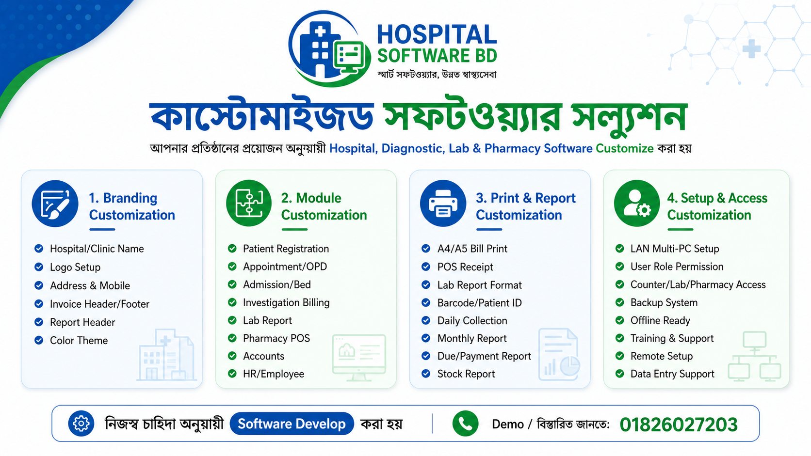 Hospital Software BD customization features for hospital diagnostic lab pharmacy software in Bangladesh
