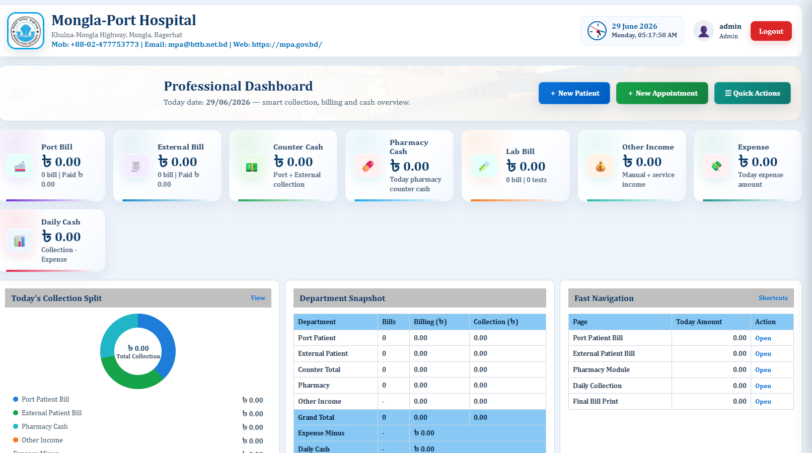 Hospital Management Software Dashboard Preview