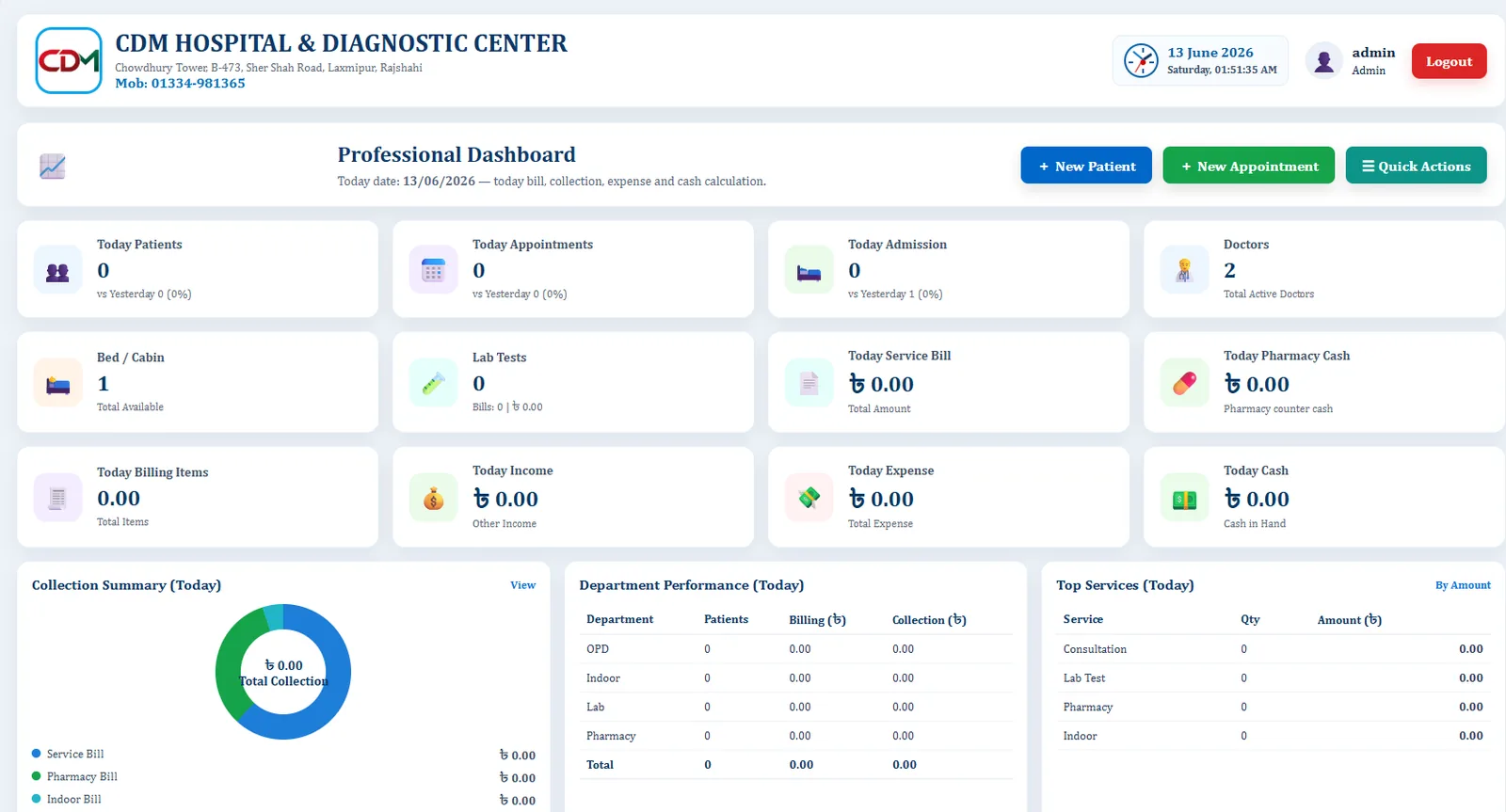 Professional Dashboard - Hospital Software BD screenshot