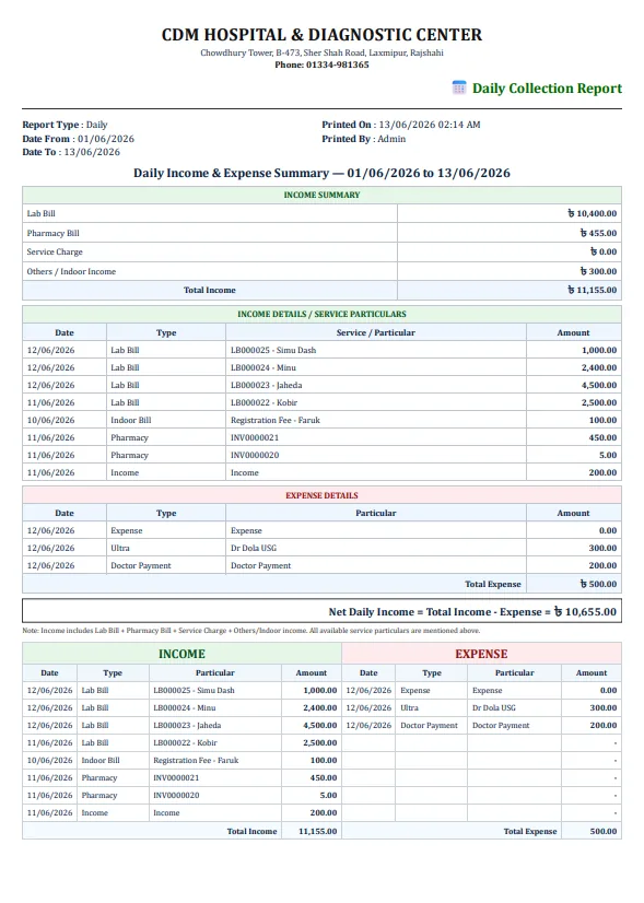 Daily Collection Report Print - Hospital Software BD screenshot