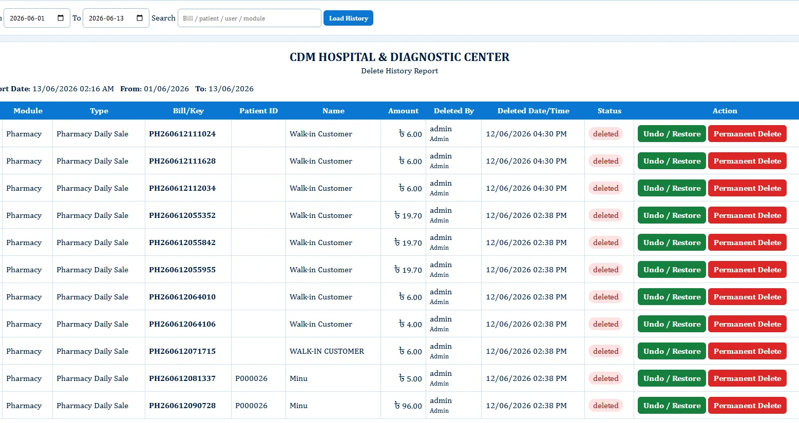 Employee Management - Hospital Software BD screenshot